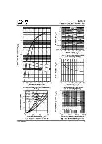 浏览型号BAT54S的Datasheet PDF文件第3页