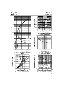 浏览型号BAT54SW的Datasheet PDF文件第3页