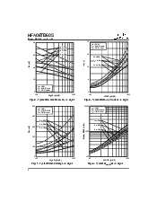 浏览型号HFA08TB60S的Datasheet PDF文件第4页