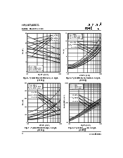 浏览型号HFA16TA60CS的Datasheet PDF文件第4页