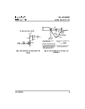 浏览型号HFA16TA60CS的Datasheet PDF文件第5页