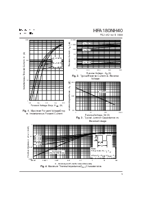 浏览型号HFA180NH40的Datasheet PDF文件第3页