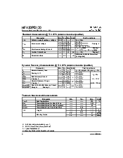 ͺ[name]Datasheet PDFļ2ҳ