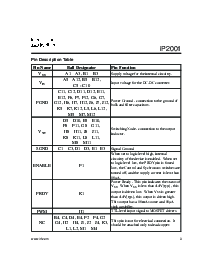 ͺ[name]Datasheet PDFļ3ҳ