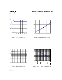 ͺ[name]Datasheet PDFļ7ҳ