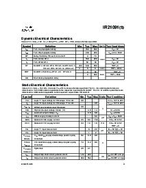 ͺ[name]Datasheet PDFļ3ҳ