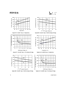浏览型号IR2112(S)的Datasheet PDF文件第6页