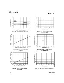 浏览型号IR2112(S)的Datasheet PDF文件第8页