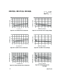 浏览型号IR21271(S)的Datasheet PDF文件第8页