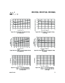 浏览型号IR21271(S)的Datasheet PDF文件第9页