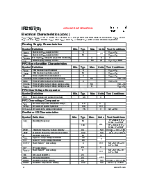 浏览型号IR2167(S)的Datasheet PDF文件第4页