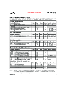 浏览型号IR2167(S)的Datasheet PDF文件第5页