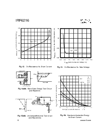 ͺ[name]Datasheet PDFļ6ҳ