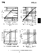 浏览型号IRF640的Datasheet PDF文件第3页