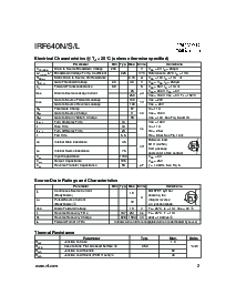 浏览型号IRF640N的Datasheet PDF文件第2页