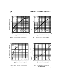 ͺ[name]Datasheet PDFļ3ҳ