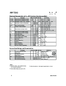 ͺ[name]Datasheet PDFļ2ҳ