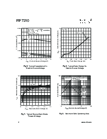 ͺ[name]Datasheet PDFļ4ҳ