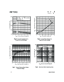 ͺ[name]Datasheet PDFļ4ҳ