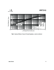 ͺ[name]Datasheet PDFļ5ҳ