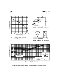 ͺ[name]Datasheet PDFļ5ҳ