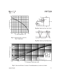 浏览型号IRF7324的Datasheet PDF文件第5页