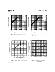 浏览型号IRF7341Q的Datasheet PDF文件第3页