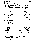 浏览型号IRF840LC的Datasheet PDF文件第2页