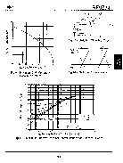 浏览型号IRF9Z34的Datasheet PDF文件第5页