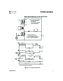 浏览型号IRFBC30AL的Datasheet PDF文件第7页