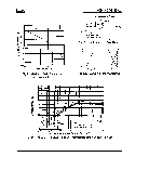 浏览型号IRFBC40LC的Datasheet PDF文件第5页