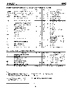 浏览型号IRFD210的Datasheet PDF文件第2页