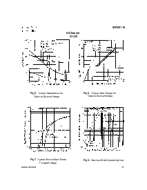 ͺ[name]Datasheet PDFļ5ҳ