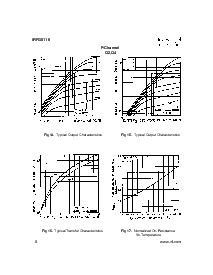 ͺ[name]Datasheet PDFļ8ҳ