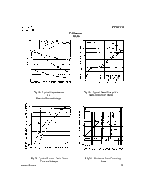 ͺ[name]Datasheet PDFļ9ҳ
