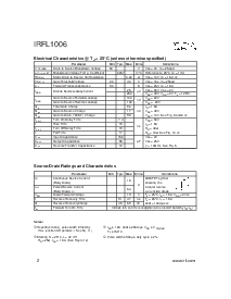 ͺ[name]Datasheet PDFļ2ҳ