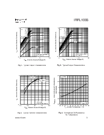 浏览型号IRFL1006的Datasheet PDF文件第3页