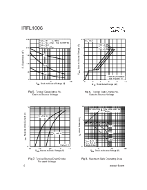 浏览型号IRFL1006的Datasheet PDF文件第4页