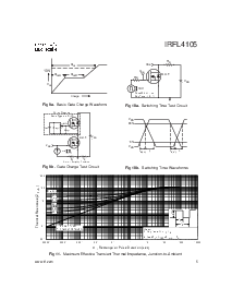 浏览型号IRFL4105的Datasheet PDF文件第5页