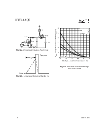 浏览型号IRFL4105的Datasheet PDF文件第6页