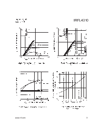 ͺ[name]Datasheet PDFļ3ҳ