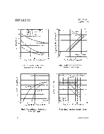 浏览型号IRFL4310的Datasheet PDF文件第4页