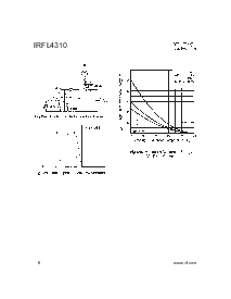 浏览型号IRFL4310的Datasheet PDF文件第6页