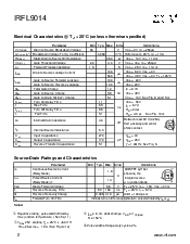 浏览型号IRFL9014的Datasheet PDF文件第2页