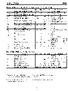浏览型号IRFL9110的Datasheet PDF文件第2页