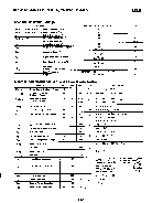 浏览型号IRFM140的Datasheet PDF文件第2页