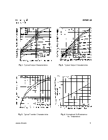 ͺ[name]Datasheet PDFļ3ҳ