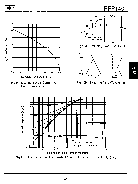 浏览型号IRFP140的Datasheet PDF文件第5页