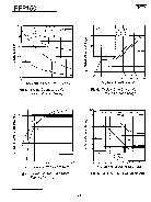 浏览型号IRFP150的Datasheet PDF文件第4页