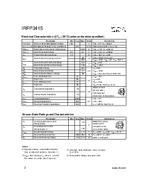 浏览型号IRFP3415的Datasheet PDF文件第2页